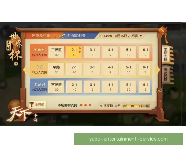 世界杯竞猜胜负策略全解析助你精准预测比赛结果 世界杯竞猜胜负策略全解析助你精准预测比赛结果