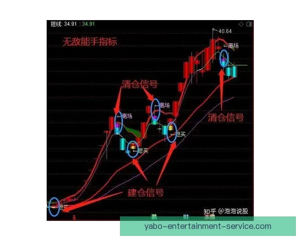世界杯足球竞猜全方位攻略投注技巧数据分析与稳健盈利思路解析指 世界杯足球竞猜全方位攻略投注技巧数据分析与稳健盈利思路解析指