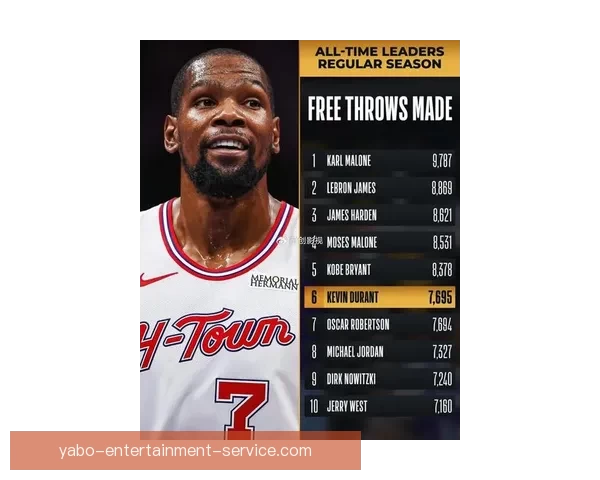 火箭内部开始反思引进杜兰特决定球队化学反应始终未能真正建立