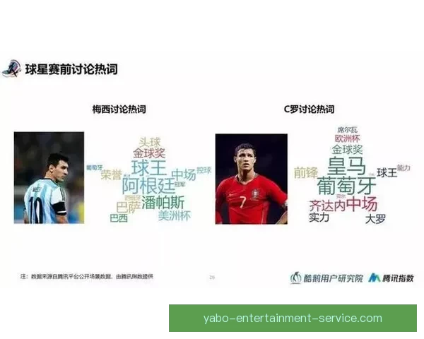 世界杯足球竞猜投注全攻略投注技巧数据分析与赛果预测指南实战版