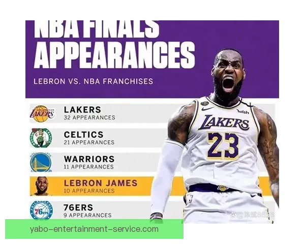 詹姆斯展现无私风采助攻十次球队力争常规赛强势收官