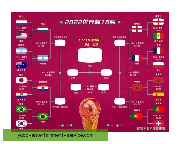 世界杯足球竞猜全攻略：提升胜率与投注技巧全面解析