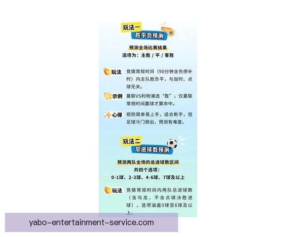 世界杯竞猜新玩法 预测比分赢大奖 专家分析助你轻松下注