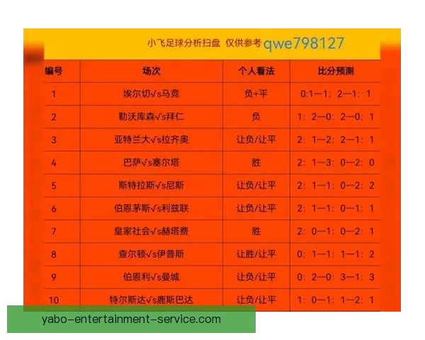 世界杯足球竞猜全攻略技巧及实战分析助你精准预测比赛结果