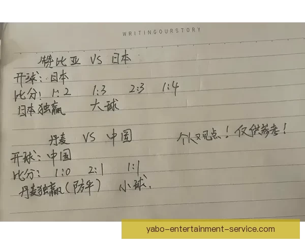 世界杯竞猜新玩法 预测比分赢大奖 专家分析助你轻松下注