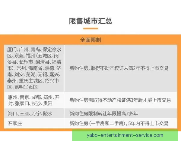 世界杯竞猜盘口深度解析与赛前走势全面预测指南 世界杯竞猜盘口深度解析与赛前走势全面预测指南