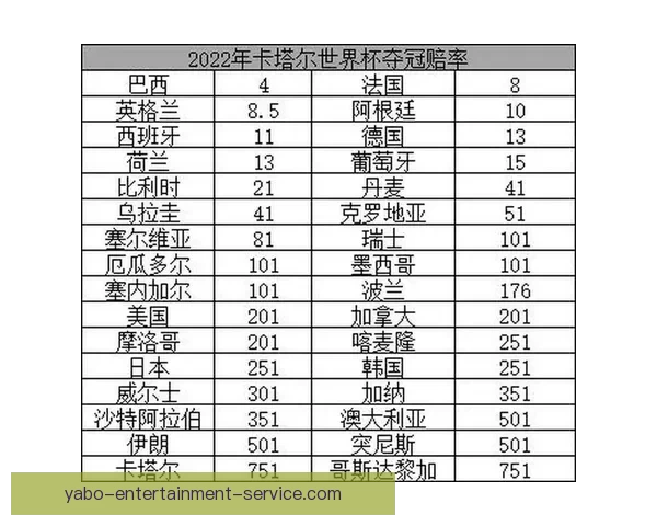世界杯竞猜高赔率平台推荐助你轻松赢取丰厚奖金秘诀